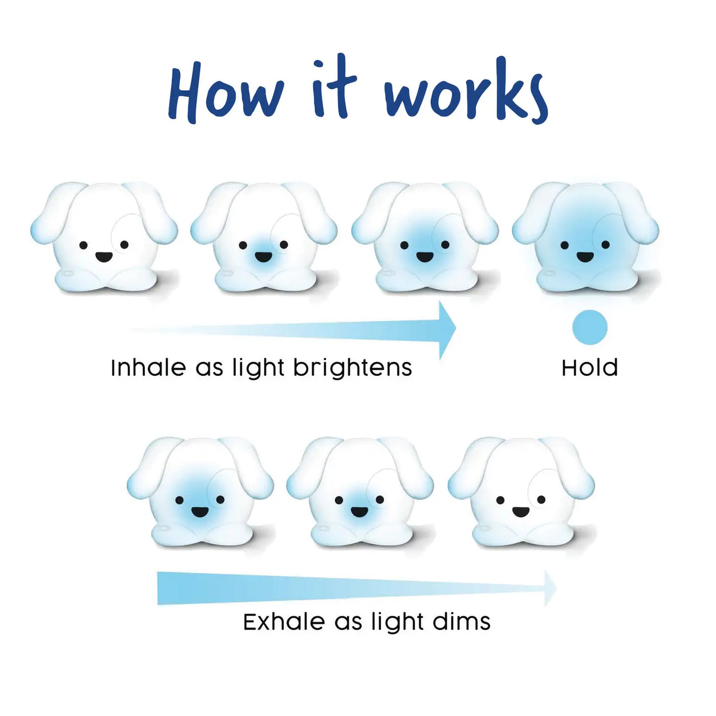 Pawz The Calming Pup