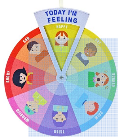 Play Therapy On Wheels