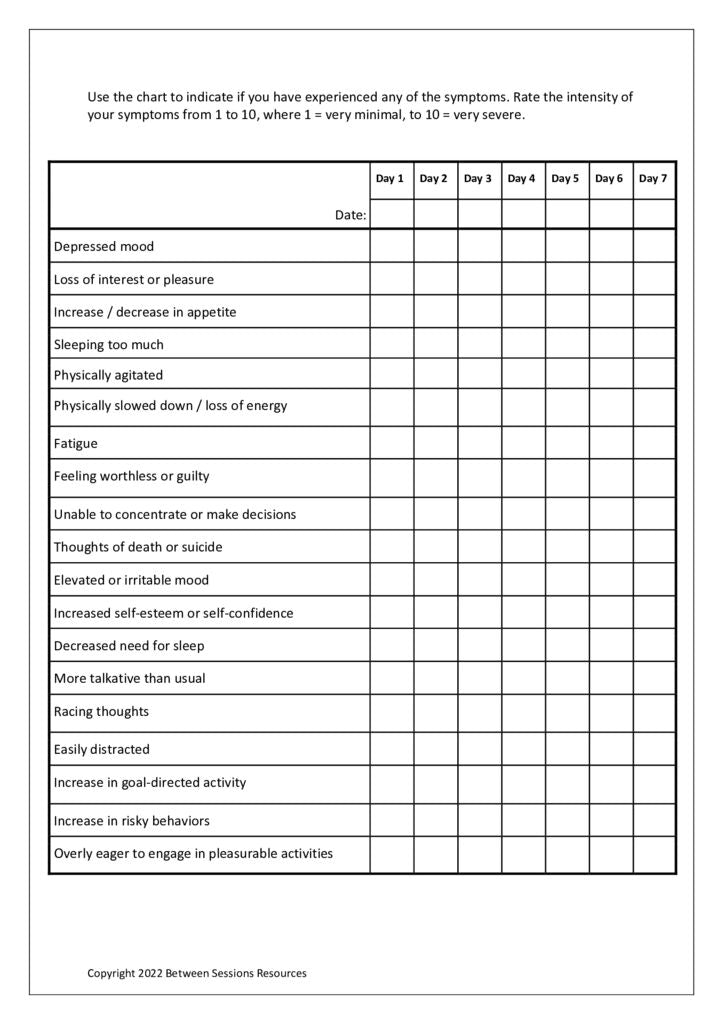 Symptom Monitoring Chart