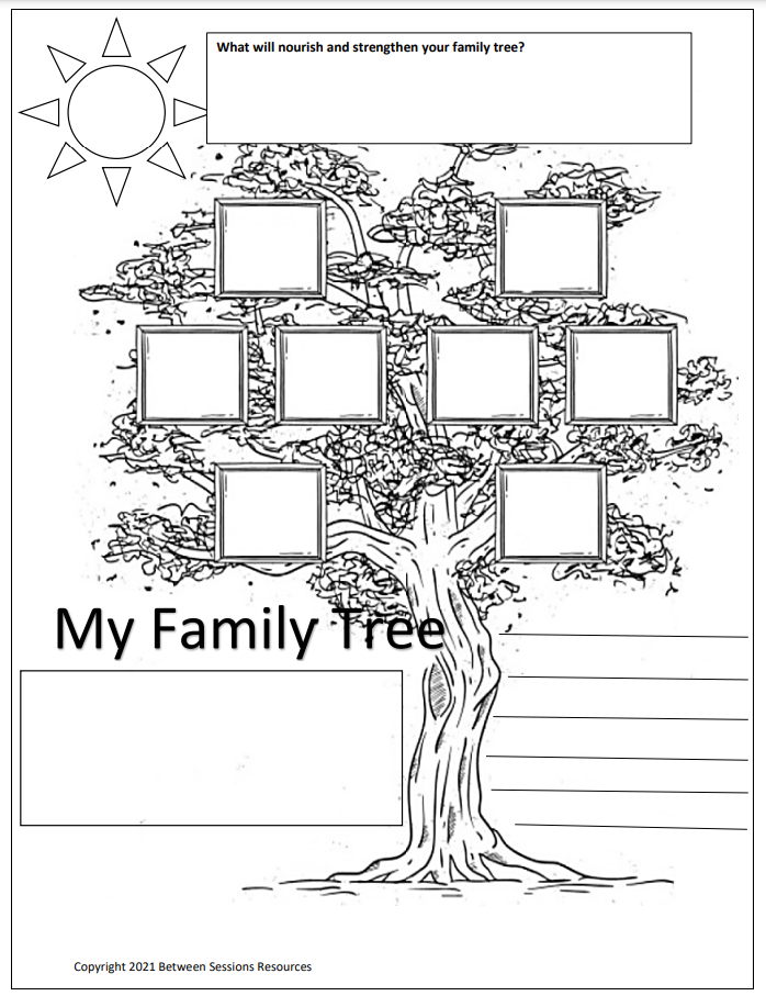 Understanding the Strengths Your Family Offers You Worksheet (teens)