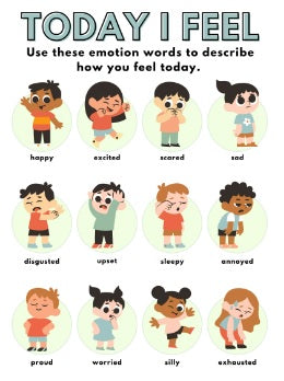 Emotions Poster (children)